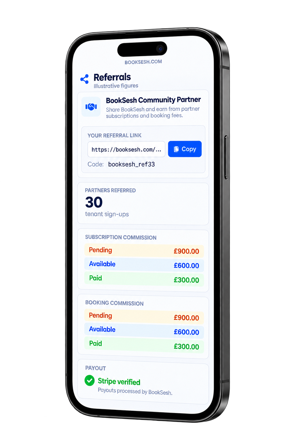 The BookSesh partner dashboard on a phone, showing a referral link, partners referred and subscription and booking fee totals.